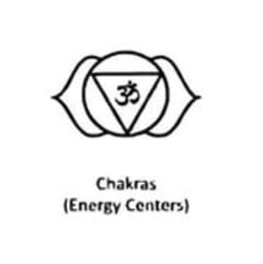 Chakras
